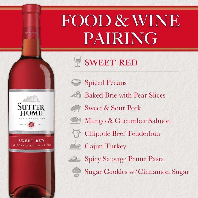 Sutter Home Wine & Food Pairing Series Sweet Red for the Holidays
